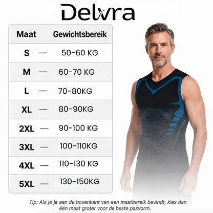 CoreFlex™ Compressie Hemd