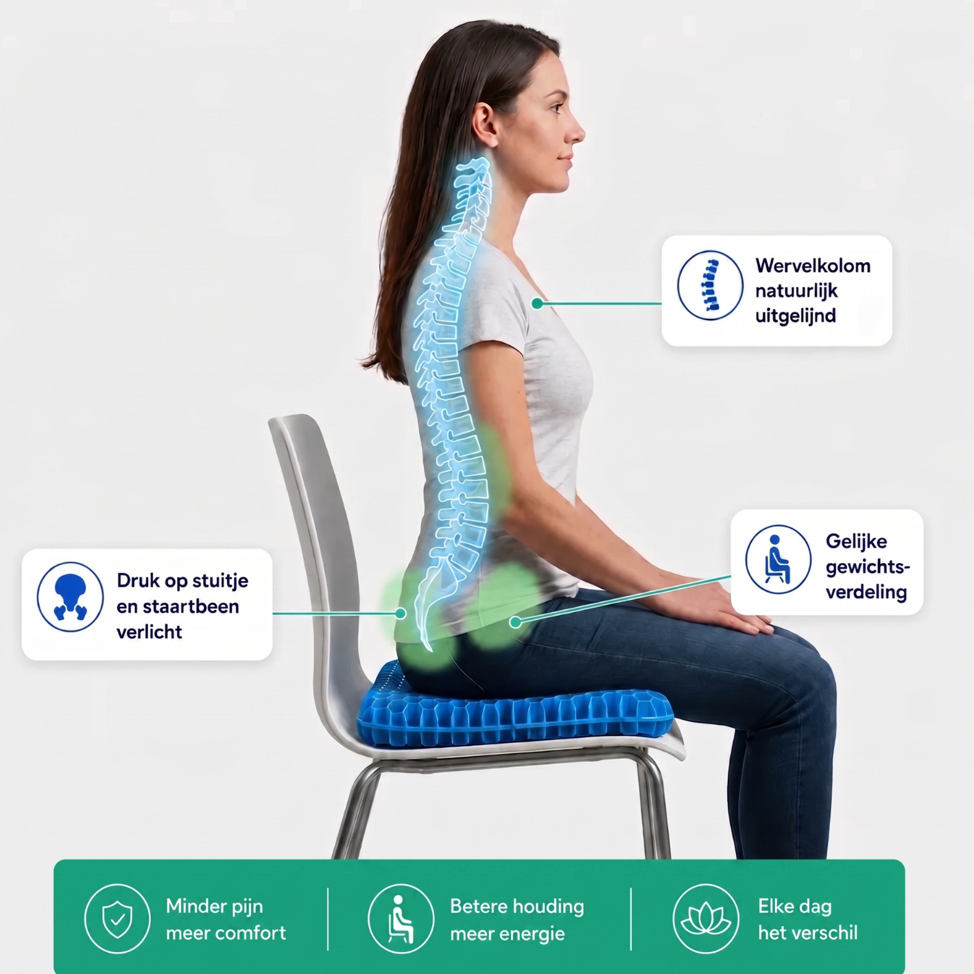 OrthoSeat™ Gel Zitkussen