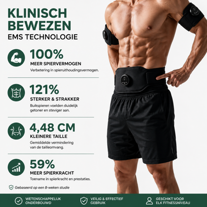 Corevo™ EMS Spiertrainer