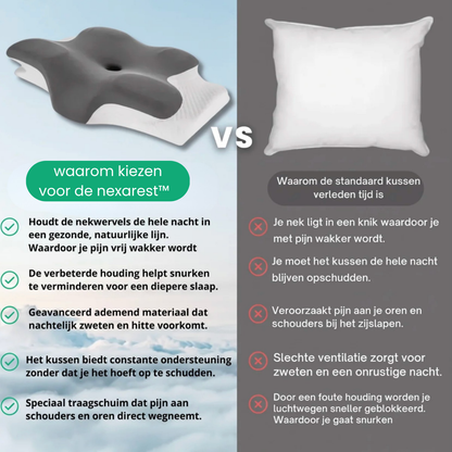 NexaRest™ Ergonomisch Nekkussen