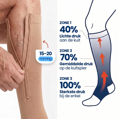 ZipEase™ Compressiekousen met Rits