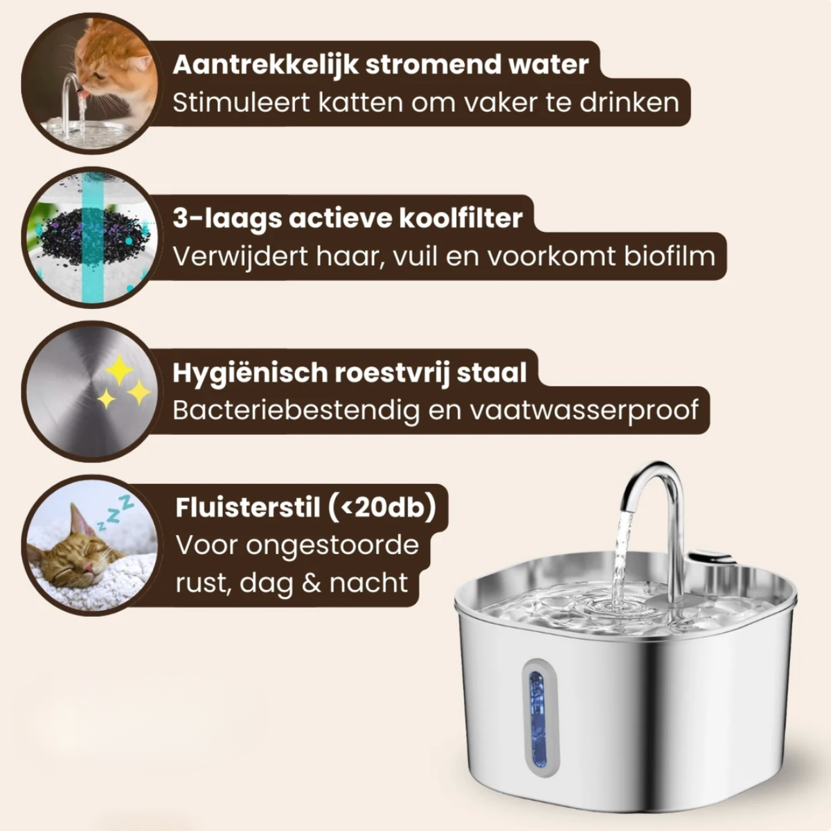 AquaPurr™ RVS Drinkfontein voor Katten