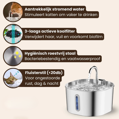 AquaPurr™ RVS Drinkfontein voor Katten