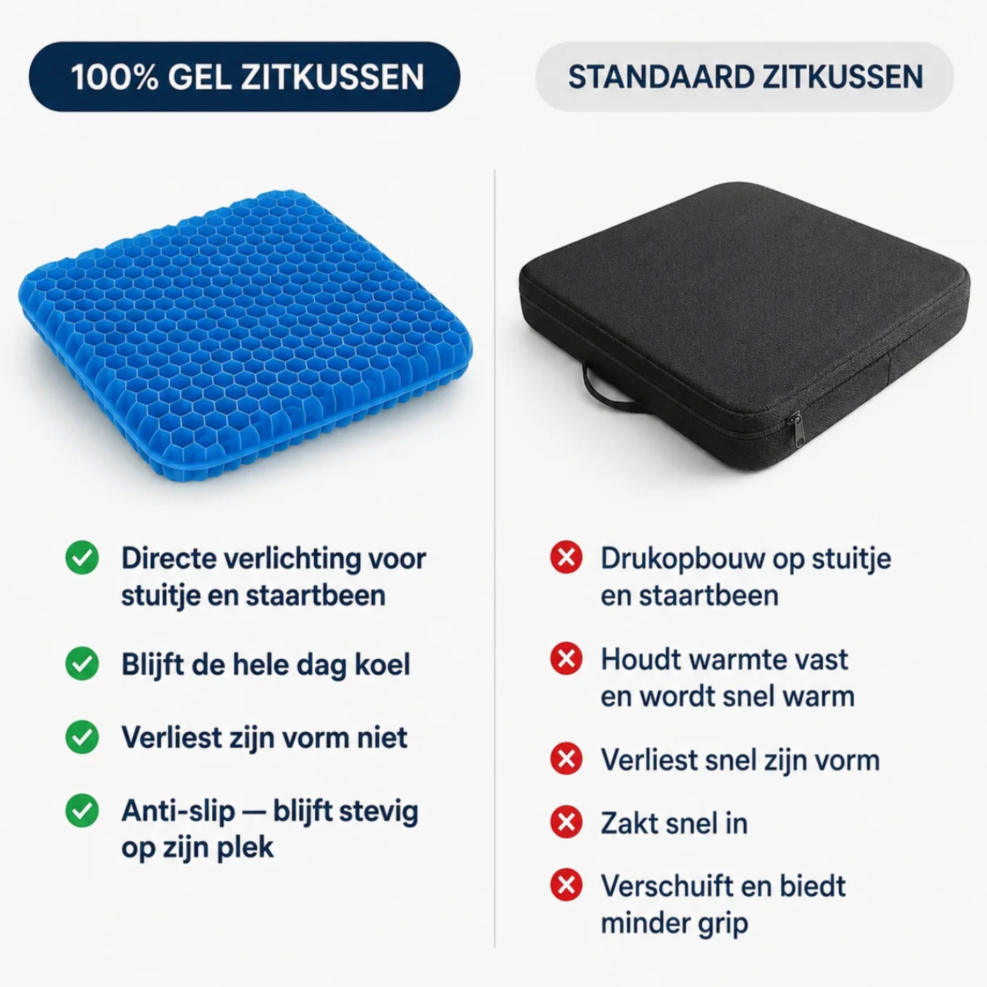 OrthoSeat™ Gel Zitkussen