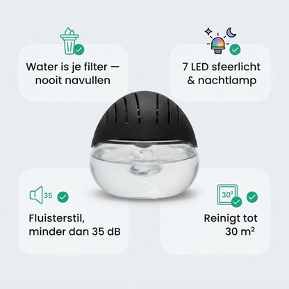 HydroPure™ Waterluchtverfrisser