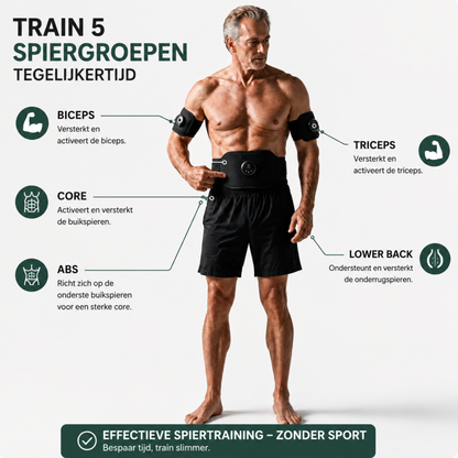 Corevo™ EMS Spiertrainer