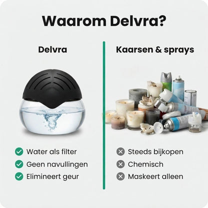 HydroPure™ Waterluchtverfrisser