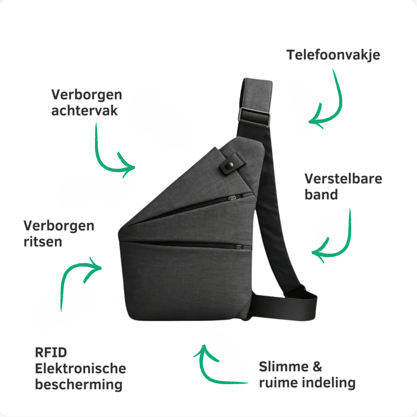 SlimVault™ Compacte Portemonnee