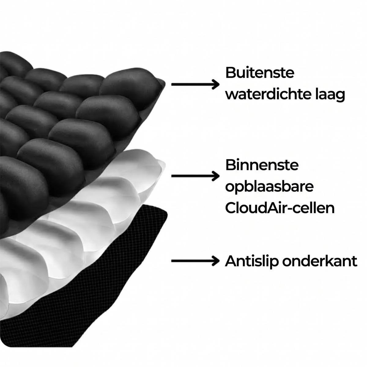 AirCell™ Zitkussen