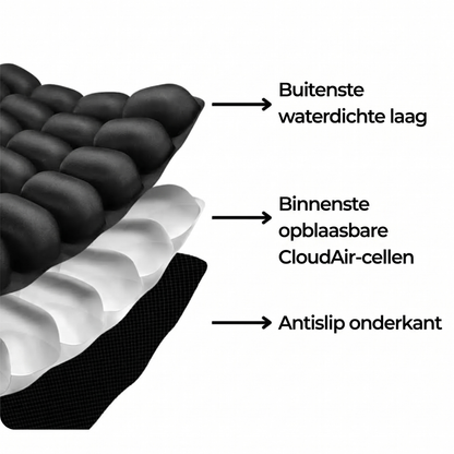 AirCell™ Zitkussen