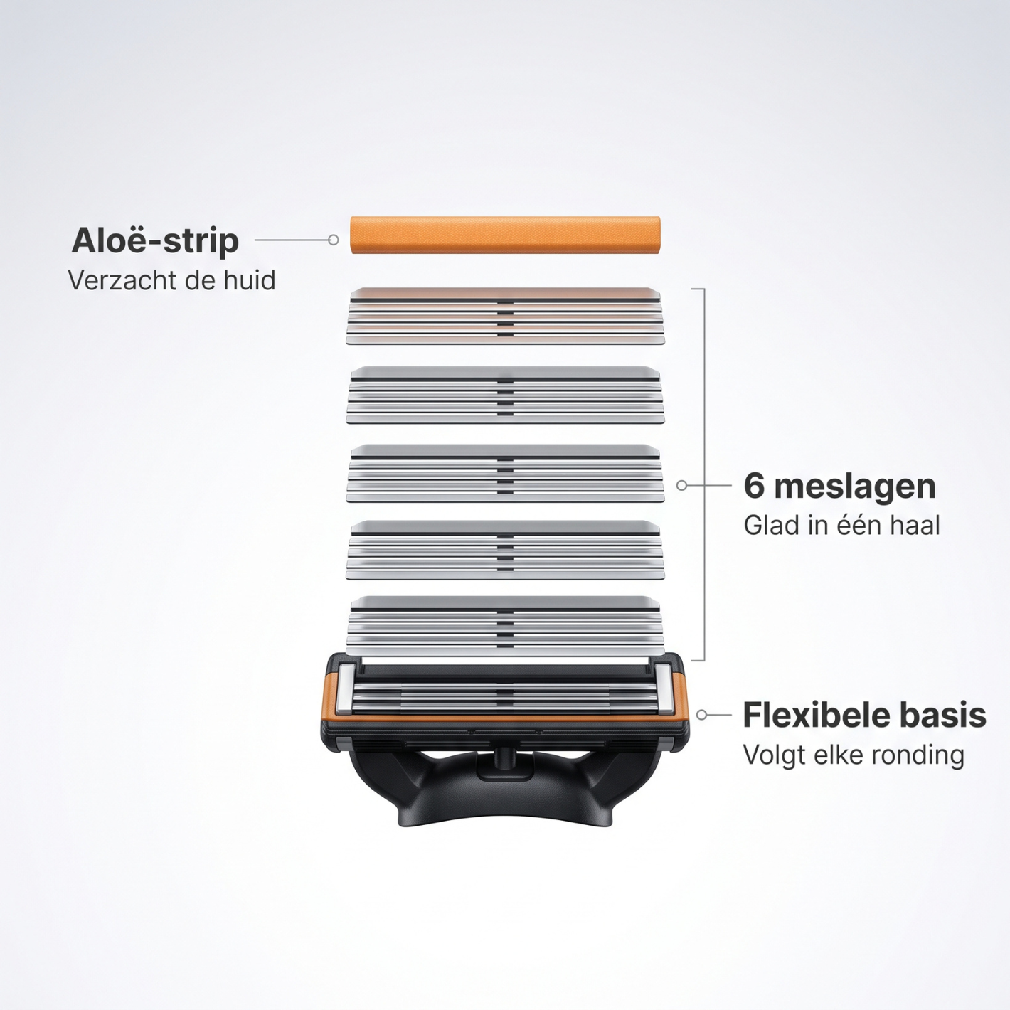 SteelEdge™ Scheermesjes