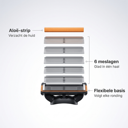 SteelEdge™ Scheermesjes
