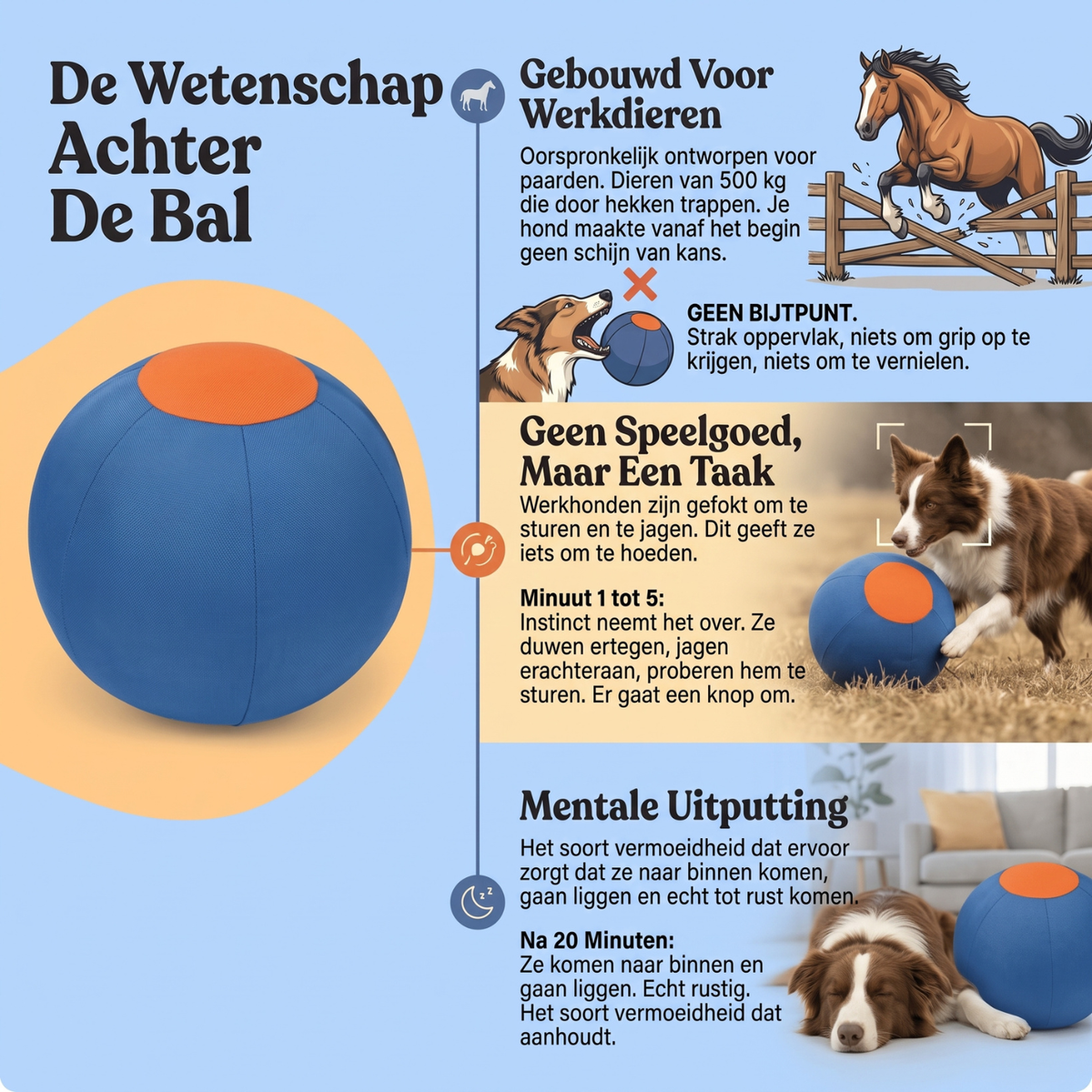 HerdPro™ Hoedebal voor Honden