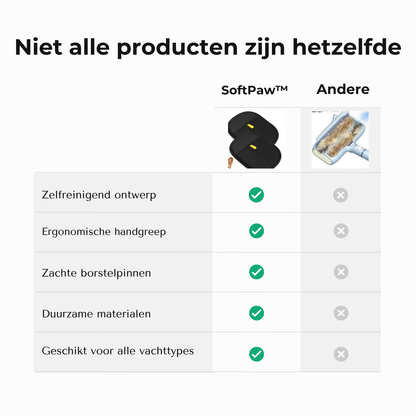 SoftPaw™ Zelfreinigende Huisdierborstel