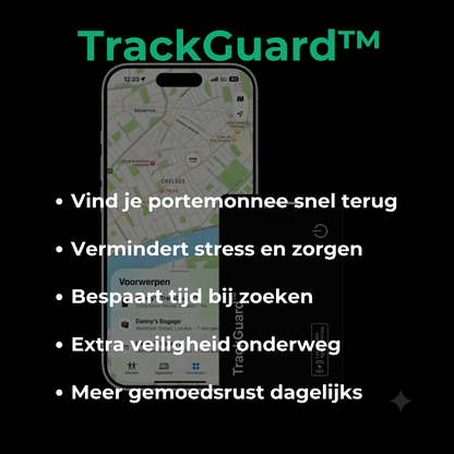 TrackGuard™ Slimme Wallet Tracker