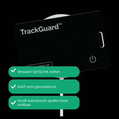 TrackGuard™ Slimme Wallet Tracker